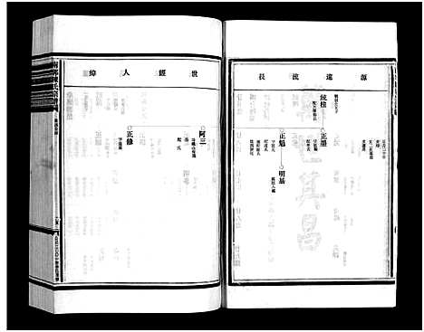 [陈]陈氏宗谱_9卷_附1卷 (浙江) 陈氏家谱_四.pdf