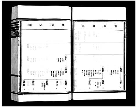 [陈]陈氏宗谱_9卷_附1卷 (浙江) 陈氏家谱_六.pdf