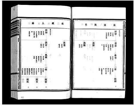 [陈]陈氏宗谱_9卷_附1卷 (浙江) 陈氏家谱_七.pdf