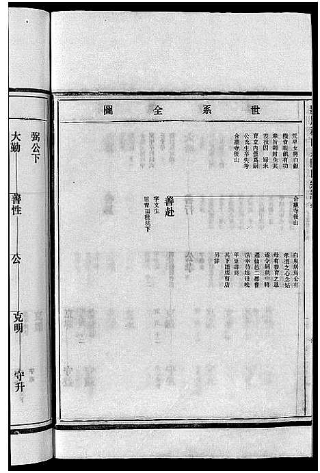 [陈]陈氏宗谱_不分卷 (浙江) 陈氏家谱_二.pdf