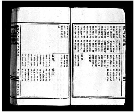 [陈]陈氏宗谱_不分卷 (浙江) 陈氏家谱_二.pdf