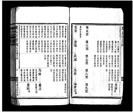 [陈]陈氏宗谱_不分卷 (浙江) 陈氏家谱_四.pdf