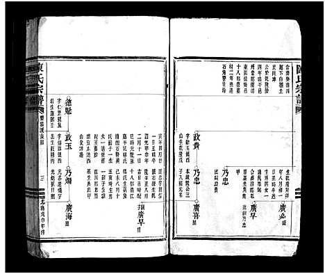 [陈]陈氏宗谱_不分卷 (浙江) 陈氏家谱_四.pdf