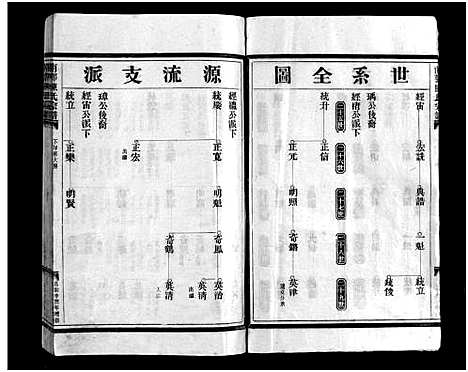 [陈]陈氏宗谱_不分卷 (浙江) 陈氏家谱_一.pdf