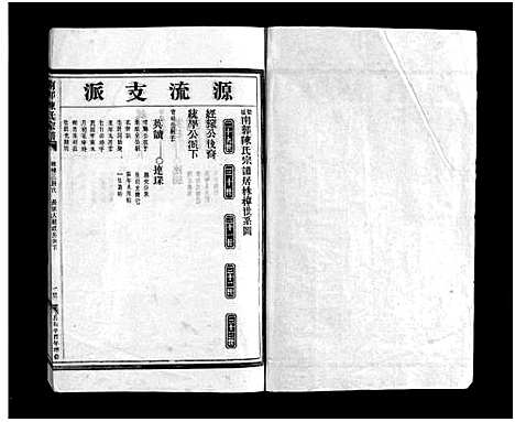 [陈]陈氏宗谱_不分卷 (浙江) 陈氏家谱_四.pdf