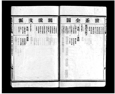 [陈]陈氏宗谱_不分卷 (浙江) 陈氏家谱_四.pdf