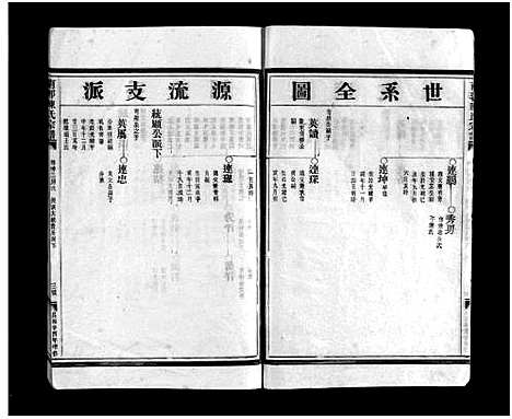 [陈]陈氏宗谱_不分卷 (浙江) 陈氏家谱_四.pdf