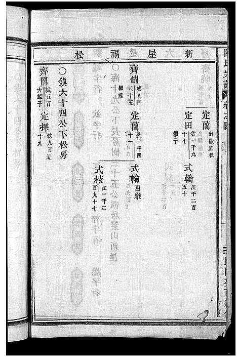 [陈]陈氏宗谱_世系4卷首1卷_行传12卷_艺文9卷 (浙江) 陈氏家谱_六.pdf