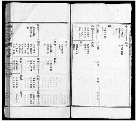 [陈]陈氏宗谱_10卷 (浙江) 陈氏家谱_三.pdf