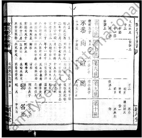 [陈]陈氏族谱_残卷 (浙江) 陈氏家谱.pdf