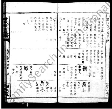 [陈]陈氏族谱_残卷 (浙江) 陈氏家谱.pdf