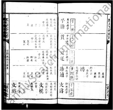 [陈]陈氏族谱_残卷 (浙江) 陈氏家谱.pdf