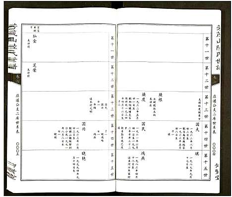 [陆]陆氏世谱_6卷 (浙江) 陆氏世谱_八.pdf