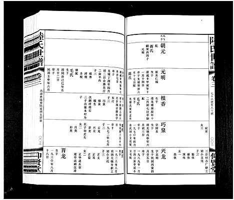 [陆]陆氏世谱_4卷 (浙江) 陆氏世谱_二.pdf