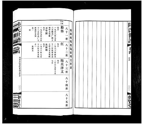 [陆]陆氏世谱_4卷 (浙江) 陆氏世谱_三.pdf