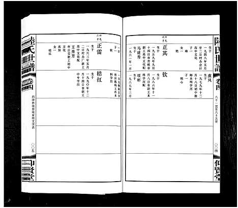 [陆]陆氏世谱_4卷 (浙江) 陆氏世谱_三.pdf