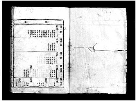 [陆]陆氏宗谱_不分卷 (浙江) 陆氏家谱_二.pdf