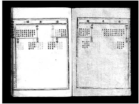 [陆]陆氏宗谱_不分卷 (浙江) 陆氏家谱_四.pdf