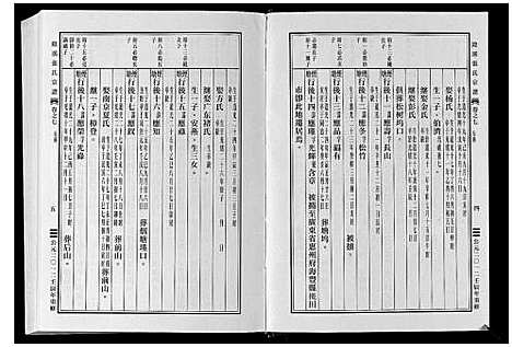 [张]隆溪张氏宗谱_6卷 (浙江) 隆溪张氏家谱_五.pdf