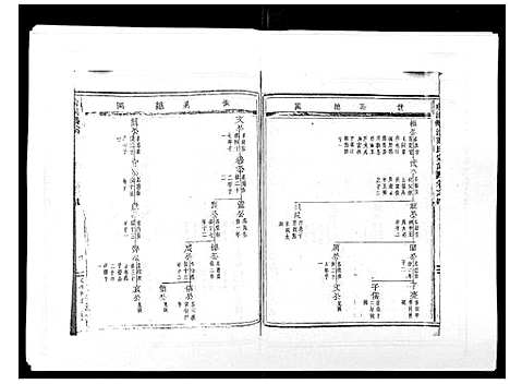 [郑]阶溪郑氏宗谱_12卷 (浙江) 阶溪郑氏家谱_四.pdf