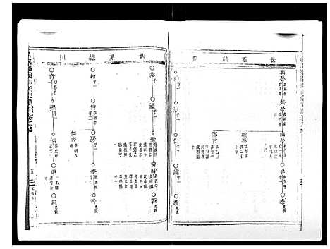 [郑]阶溪郑氏宗谱_12卷 (浙江) 阶溪郑氏家谱_四.pdf