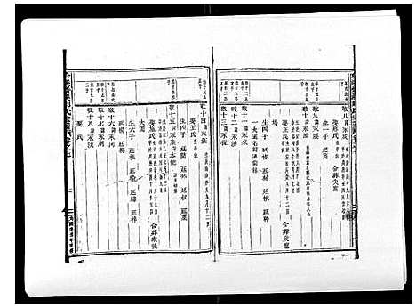 [郑]阶溪郑氏宗谱_12卷 (浙江) 阶溪郑氏家谱_七.pdf