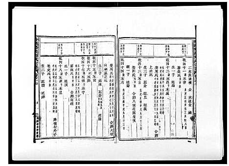 [郑]阶溪郑氏宗谱_12卷 (浙江) 阶溪郑氏家谱_七.pdf