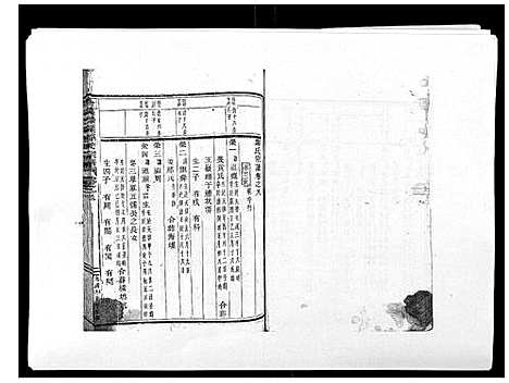 [郑]阶溪郑氏宗谱_12卷 (浙江) 阶溪郑氏家谱_八.pdf