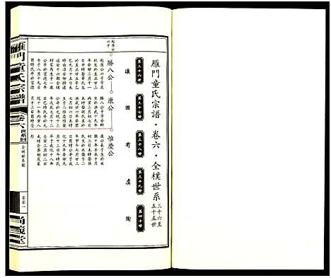 [童]雁门童氏宗谱_10卷首1卷 (浙江) 雁门童氏家谱_六.pdf