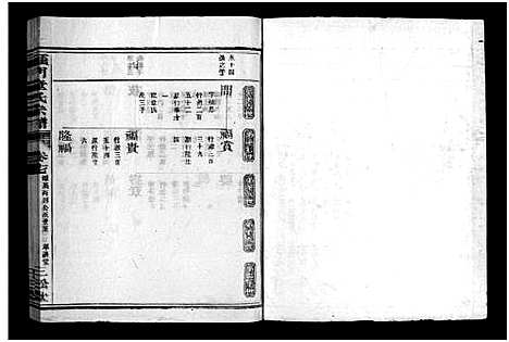 [童]雁门童氏宗谱_世系18卷_行传27卷_及卷首末 (浙江) 雁门童氏家谱_二十四.pdf