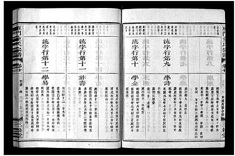 [童]雁门童氏宗谱_世系18卷_行传27卷_及卷首末 (浙江) 雁门童氏家谱_四十六.pdf