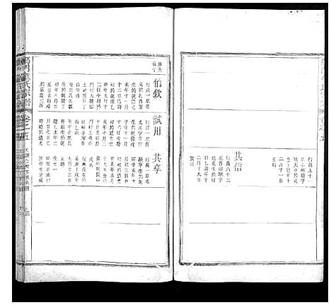 [童]雁门童氏宗谱_6卷首1卷 (浙江) 雁门童氏家谱_五.pdf