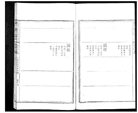 [童]雁门童氏宗谱_6卷首1卷 (浙江) 雁门童氏家谱_六.pdf