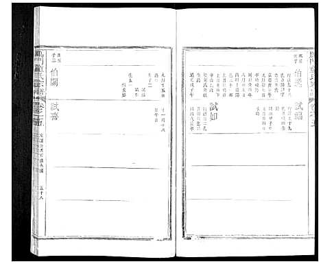 [童]雁门童氏宗谱_6卷首1卷 (浙江) 雁门童氏家谱_六.pdf