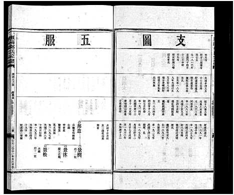 [郑]雁阳郑氏宗谱_7卷 (浙江) 雁阳郑氏家谱_二.pdf