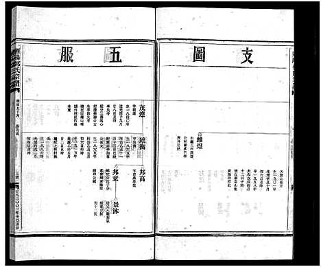 [郑]雁阳郑氏宗谱_7卷 (浙江) 雁阳郑氏家谱_二.pdf