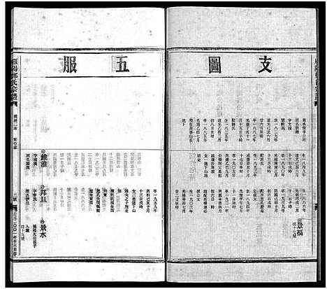 [郑]雁阳郑氏宗谱_7卷 (浙江) 雁阳郑氏家谱_三.pdf