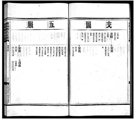 [郑]雁阳郑氏宗谱_7卷 (浙江) 雁阳郑氏家谱_七.pdf