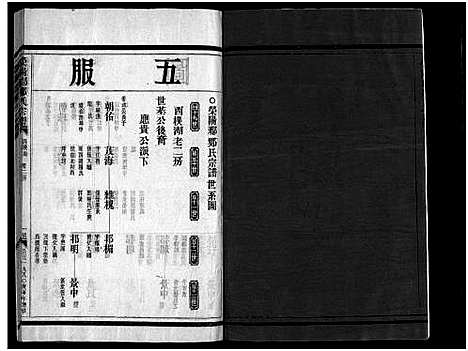 [郑]雁阳郑氏宗谱_9卷 (浙江) 雁阳郑氏家谱_四.pdf