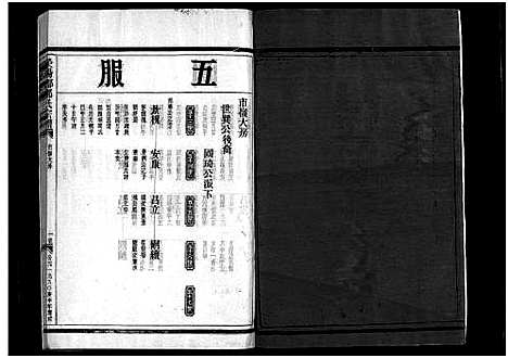 [郑]雁阳郑氏宗谱_9卷 (浙江) 雁阳郑氏家谱_九.pdf