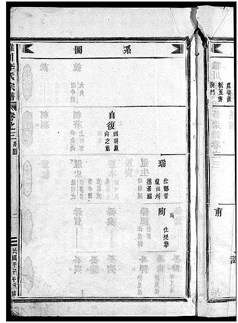 [李]雅川李氏宗谱_16卷_末2卷 (浙江) 雅川李氏家谱_三.pdf