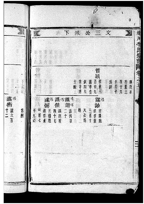 [李]雅川李氏宗谱_16卷_末2卷 (浙江) 雅川李氏家谱_五.pdf