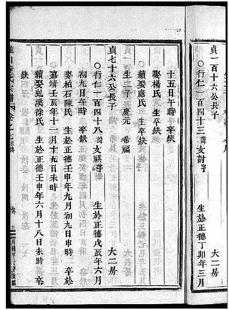 [李]雅川李氏宗谱_16卷_末2卷 (浙江) 雅川李氏家谱_八.pdf