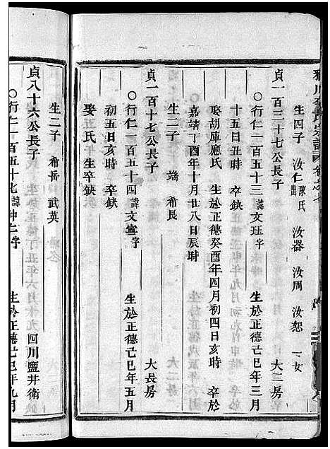 [李]雅川李氏宗谱_16卷_末2卷 (浙江) 雅川李氏家谱_八.pdf