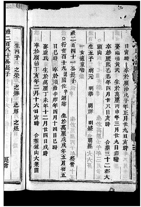 [李]雅川李氏宗谱_16卷_末2卷 (浙江) 雅川李氏家谱_九.pdf