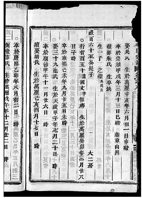 [李]雅川李氏宗谱_16卷_末2卷 (浙江) 雅川李氏家谱_九.pdf