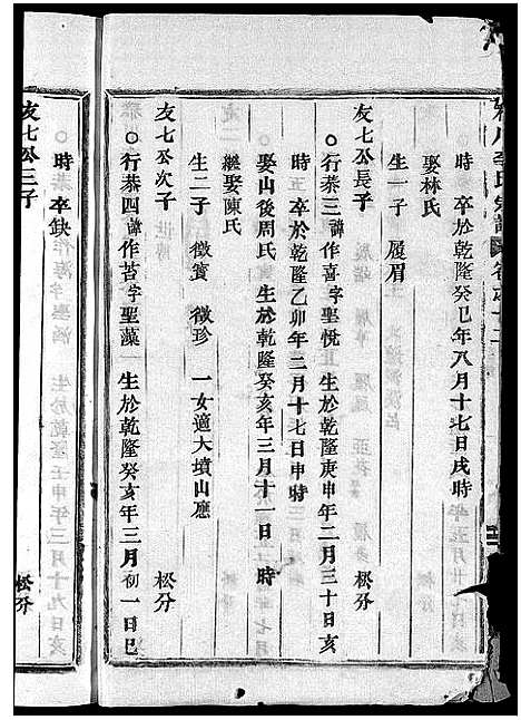 [李]雅川李氏宗谱_16卷_末2卷 (浙江) 雅川李氏家谱_十三.pdf