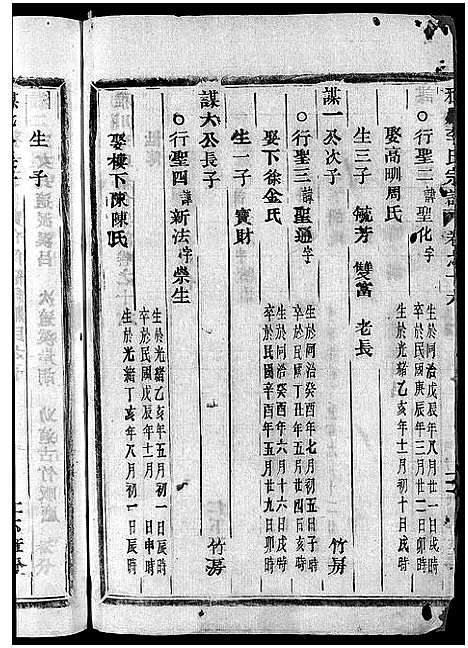 [李]雅川李氏宗谱_16卷_末2卷 (浙江) 雅川李氏家谱_十六.pdf