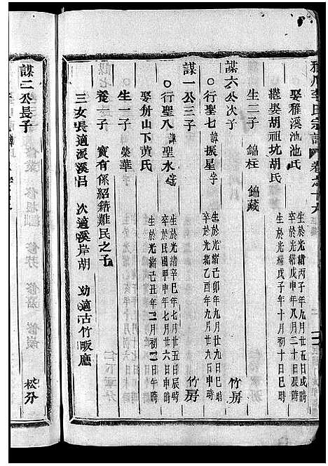 [李]雅川李氏宗谱_16卷_末2卷 (浙江) 雅川李氏家谱_十六.pdf