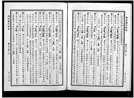 [卢]雅溪卢氏家乘_7卷 (浙江) 雅溪卢氏家乘 _八.pdf